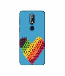 Amazon Brand - Solimo Designer Ball Heart 3D Printed Hard Back Case Mobile Cover for Nokia 7.1