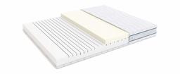 Amazon Brand - Alkove 7 Zone Memory Foam Mattress with ActiCare