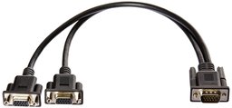 AmazonBasics Dual VGA Monitor Y Splitter Adapter Cable - 1 Foot, Black, 5-Pack (Renewed)