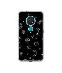 Amazon Brand - Solimo Designer Solar System UV Printed Soft Back Case Mobile Cover for Nokia 7.2